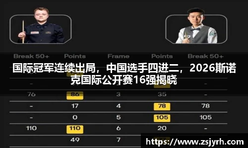国际冠军连续出局，中国选手四进二，2026斯诺克国际公开赛16强揭晓